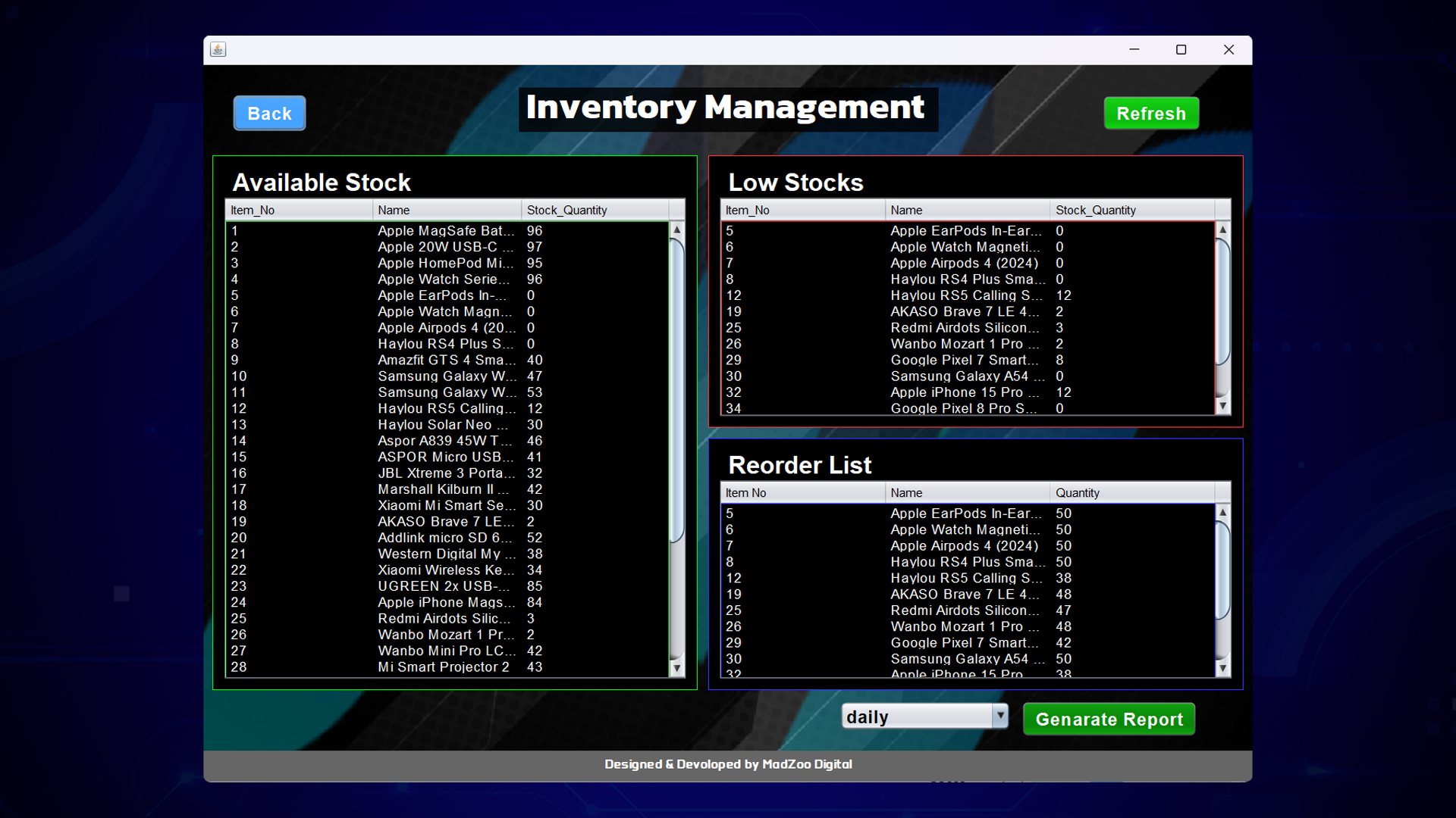 Inventory Management